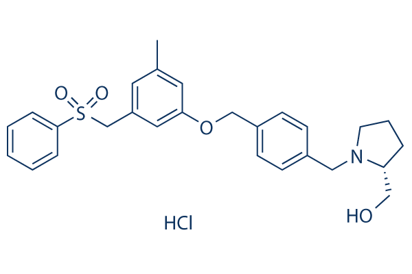 PF-543 hydrochloride Chemical Structure