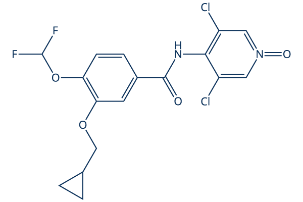 Roflumilast N-oxide Chemical Structure