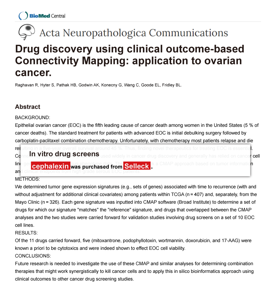 购买Cephalexin | Bacterial chemical | 价格 | IC50 | 只能用于研究