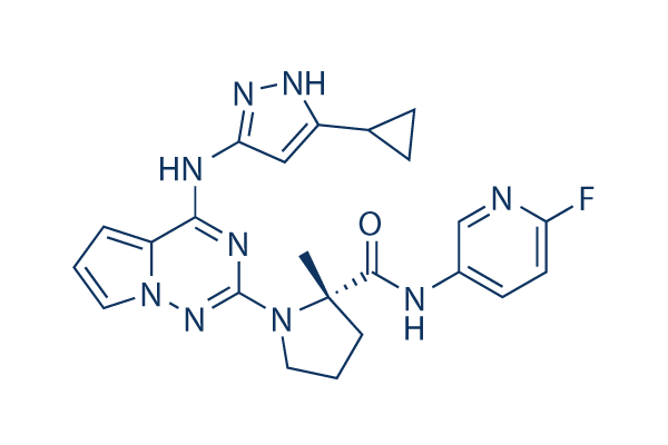 BMS-754807 Chemical Structure