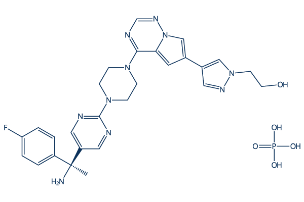 Elenestinib phosphate Chemical Structure