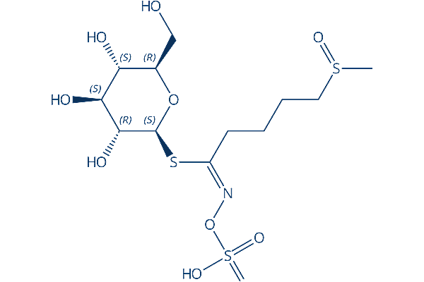 Glucoraphanin Chemical Structure
