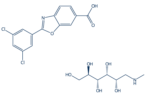 Tafamidis meglumine Chemical Structure