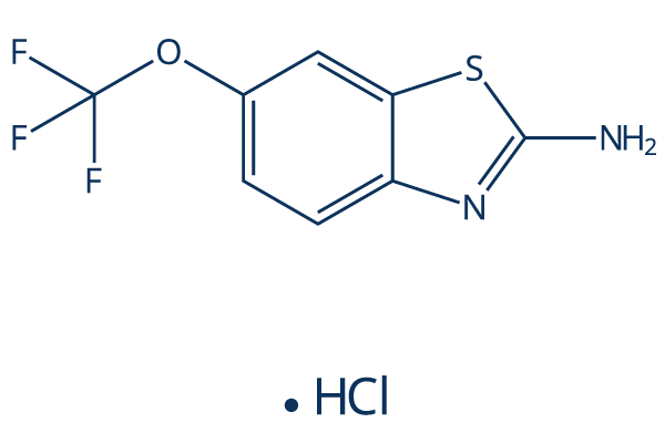 Riluzole hydrochloride Chemical Structure