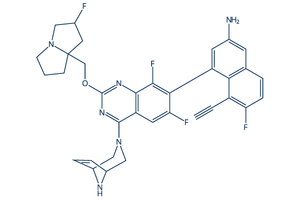 AZD0022 Chemical Structure