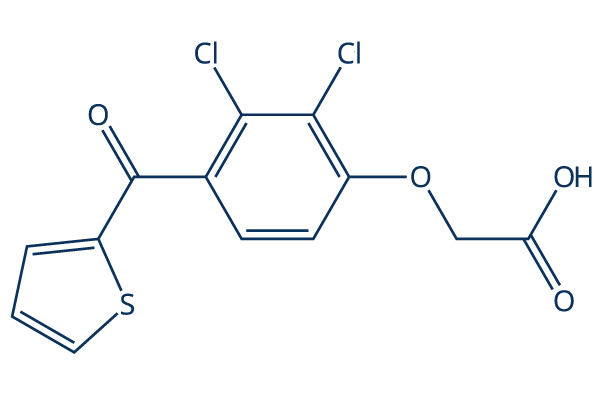 Tienilic acid Chemical Structure