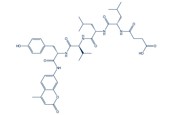 Suc-Leu-Leu-Val-Tyr-AMC Chemical Structure