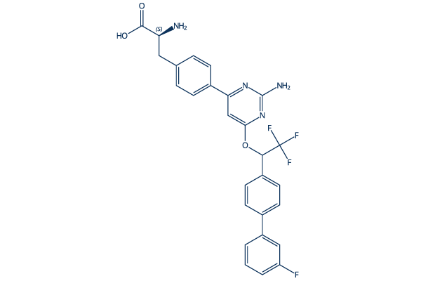 LP-533401 Chemical Structure