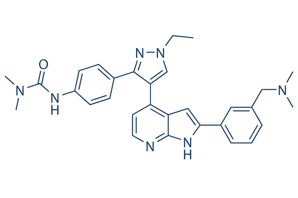 GSK1070916 Chemical Structure