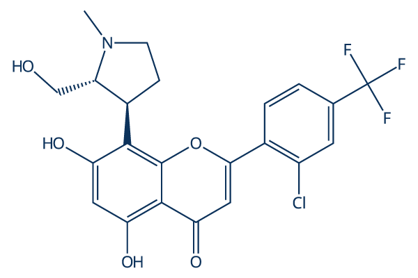 Voruciclib Chemical Structure