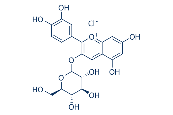Cyanidin-3-O-glucoside chloride Chemical Structure