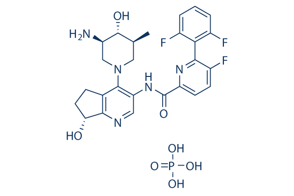 Uzansertib (INCB053914) Chemical Structure