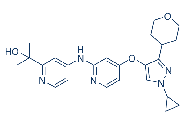 LY 3200882  Chemical Structure