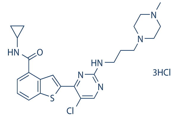 LY2409881 Chemical Structure